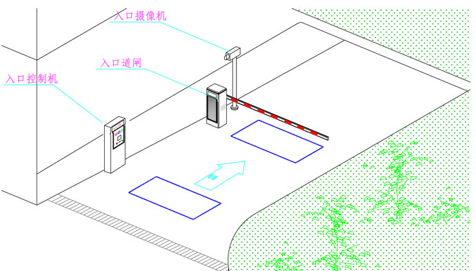車牌識別應(yīng)用效果圖