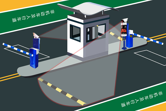 車牌識別出入管理系統(tǒng)