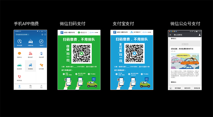 在線電子支付結(jié)算系統(tǒng)